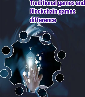 Blockchain gaming best solutions