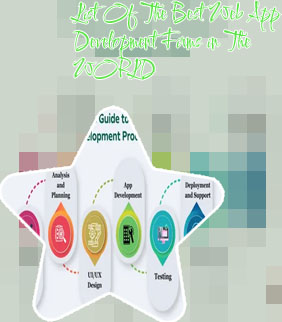 Igaming industry app development firm