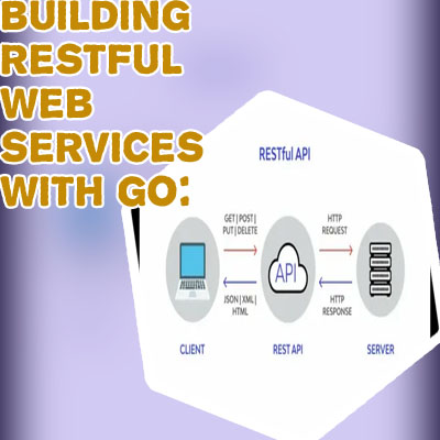 Restful web service