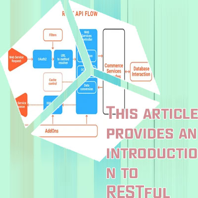 What is a restful web service