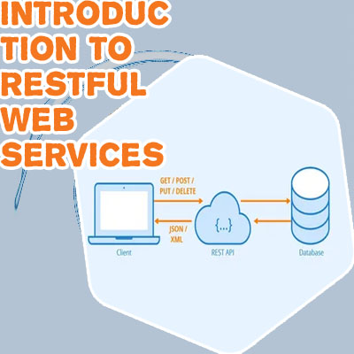 What is restful web service